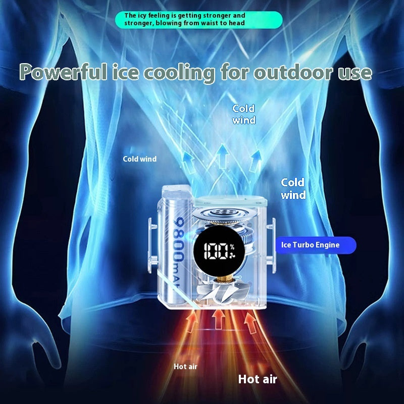Portable Large Wind Portable Small Wrist Hanging Fan SUM&WIN